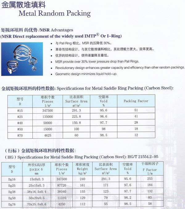 不銹鋼鮑爾環(huán)、不銹鋼矩鞍環(huán)、階梯環(huán)、 無(wú)錫中鼎